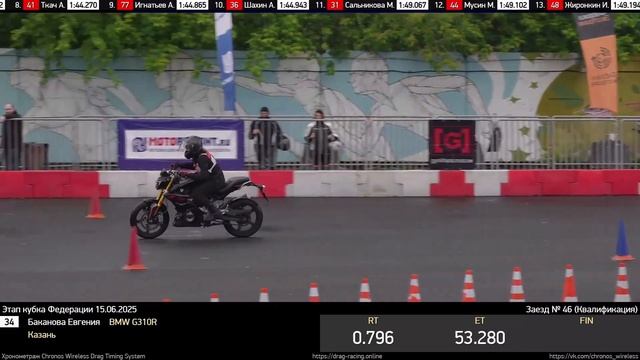 [34] Баканова Евгения l BMW G310R l 01:48.89 l 2 Заезд l Москва 15.06.2025 Кубок Федерации