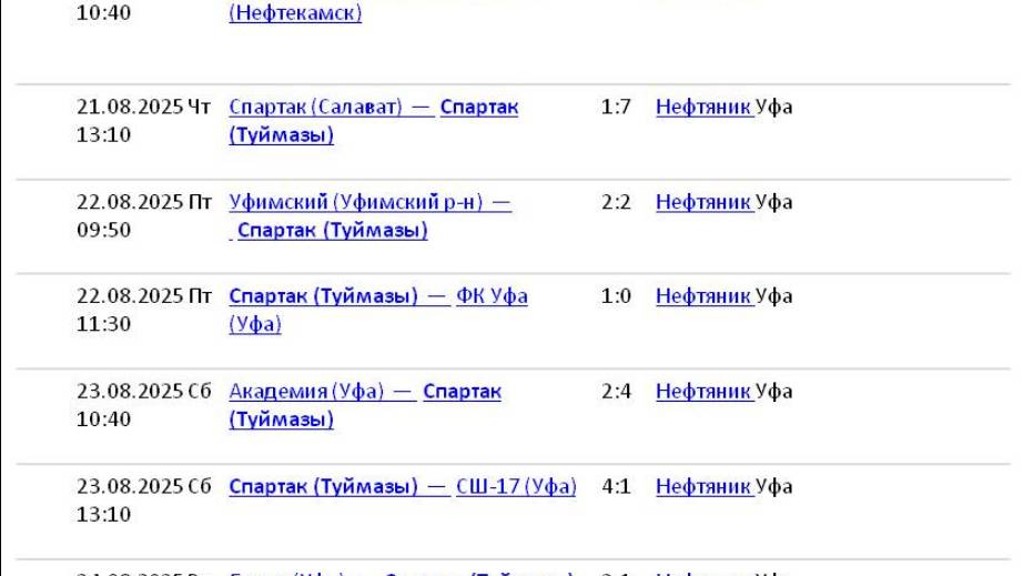 Батыр (Уфа) 2 — 1 Спартак (Туймазы) первый тайм