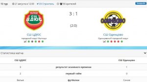 1080p_2013_СШ_ЦДЮС_г_о_Мытищи_СШ_Одинцово_12_тур_Первенство_Московской