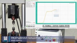 Разрывная машина ИР-200М-авто. Испытание металлов по ГОСТ 1497