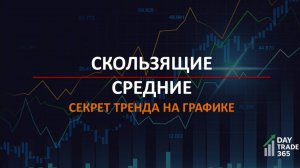 Скользящие средние: секрет тренда на графике