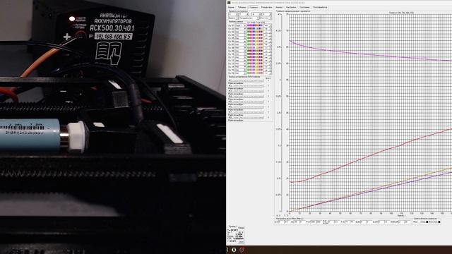 Eve 20P Разряд 15 А