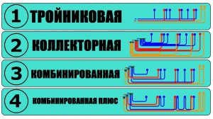 Какая схема водопровода ЛУЧШАЯ? Объясняем на пальцах