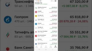 Мой портфель акций на 924 000 руб | Еженедельный обзор дивидендного портфеля акций от 19.08.2025