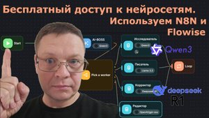 Бесплатный российский сервер с нейросетями! Делаем чат-бота с нуля