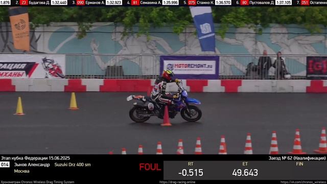 [14] Зыков Александр l Suzuki Drz 400 sm l 01:33.88 l 1 Заезд l Москва 15.06.2025 Кубок Федерации