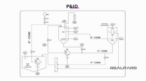 05_ Применение SCADA в системах водоподготовки
