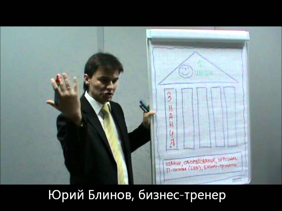 Что сделать, чтобы работали полученные знания.wmv