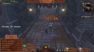 Neverwinter online - 400+ Пиньят Летнего фестиваля