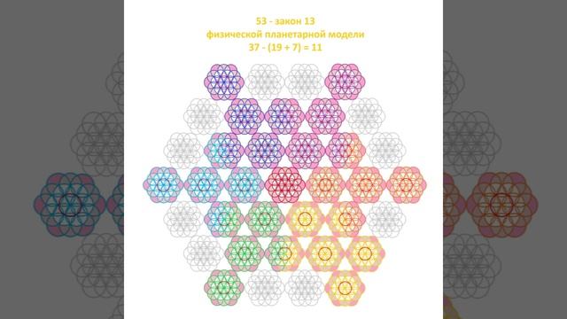 День 53. Лилия Борей. Абсолютная истина Цветка Жизни. #силасознания