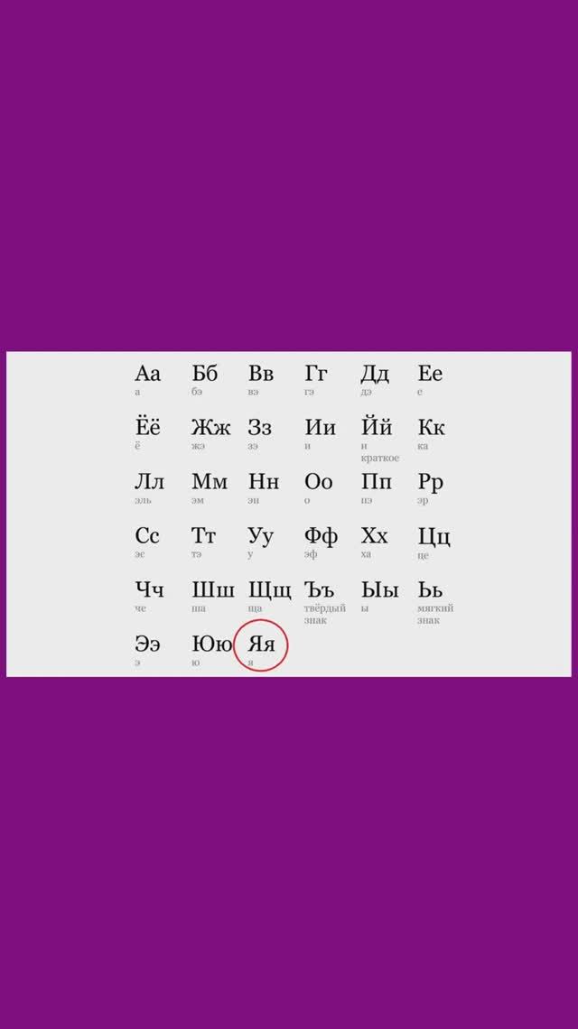 АЛФАВИТ. БУКВА "Я" смотреть онлайн