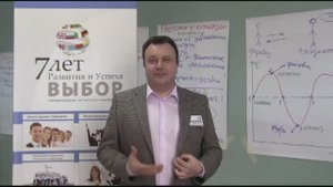 ICBT методика "Волна Больших продаж" с Андреем Подгузовым