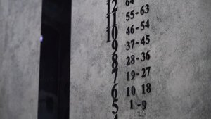 Жилой комплекс "Кубанский" — идеальный выбор для комфортной и современной жизни в центре Краснодара