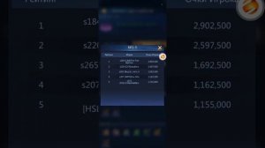 PnC. Новая Обнова. Доставайте кошельки.