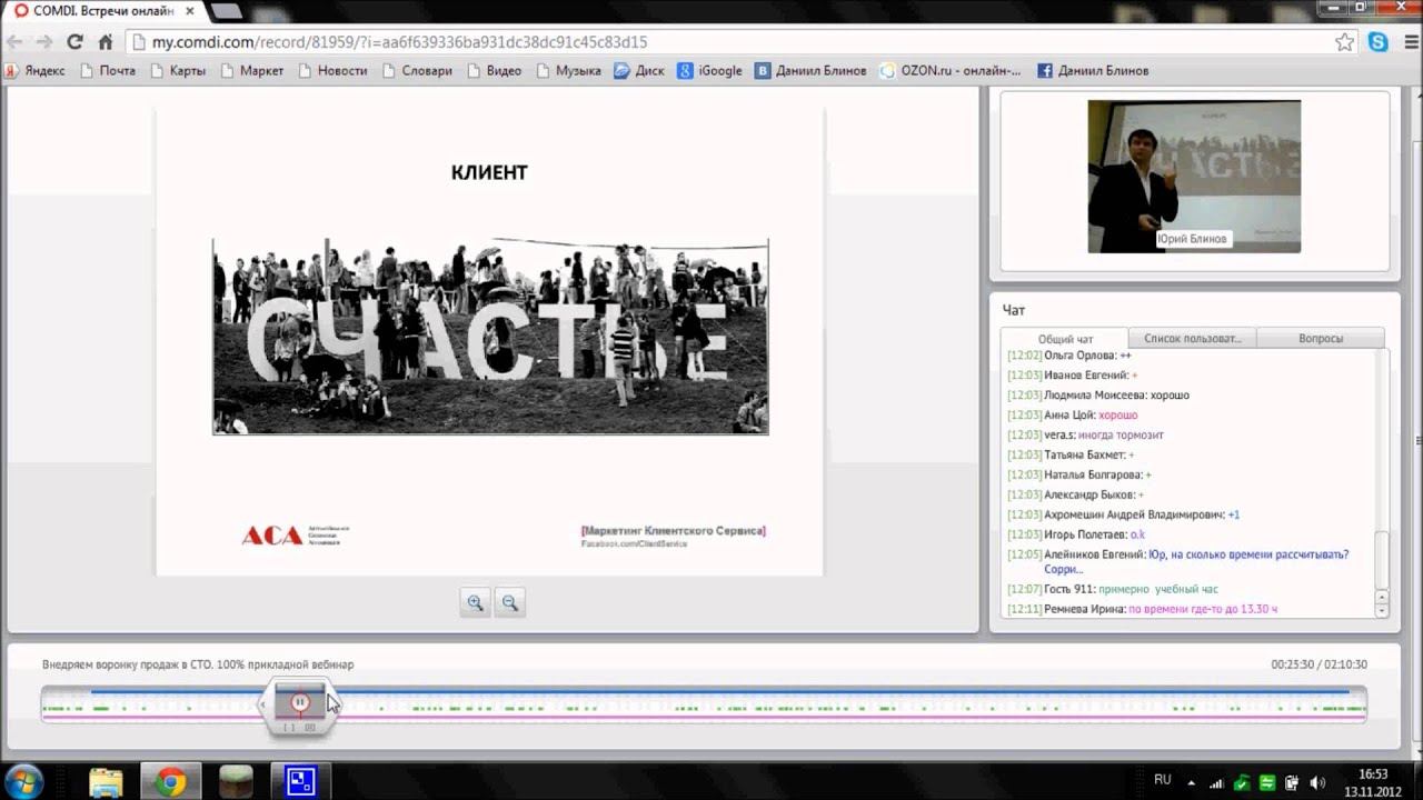 Тезисы вебинара внедрение воронки продаж