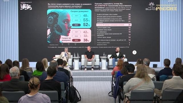 От скептицизма к доверию: как меняется отношение россиян к ИИ
