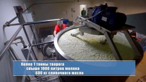 Инвестиционная привлекательность города Ишима