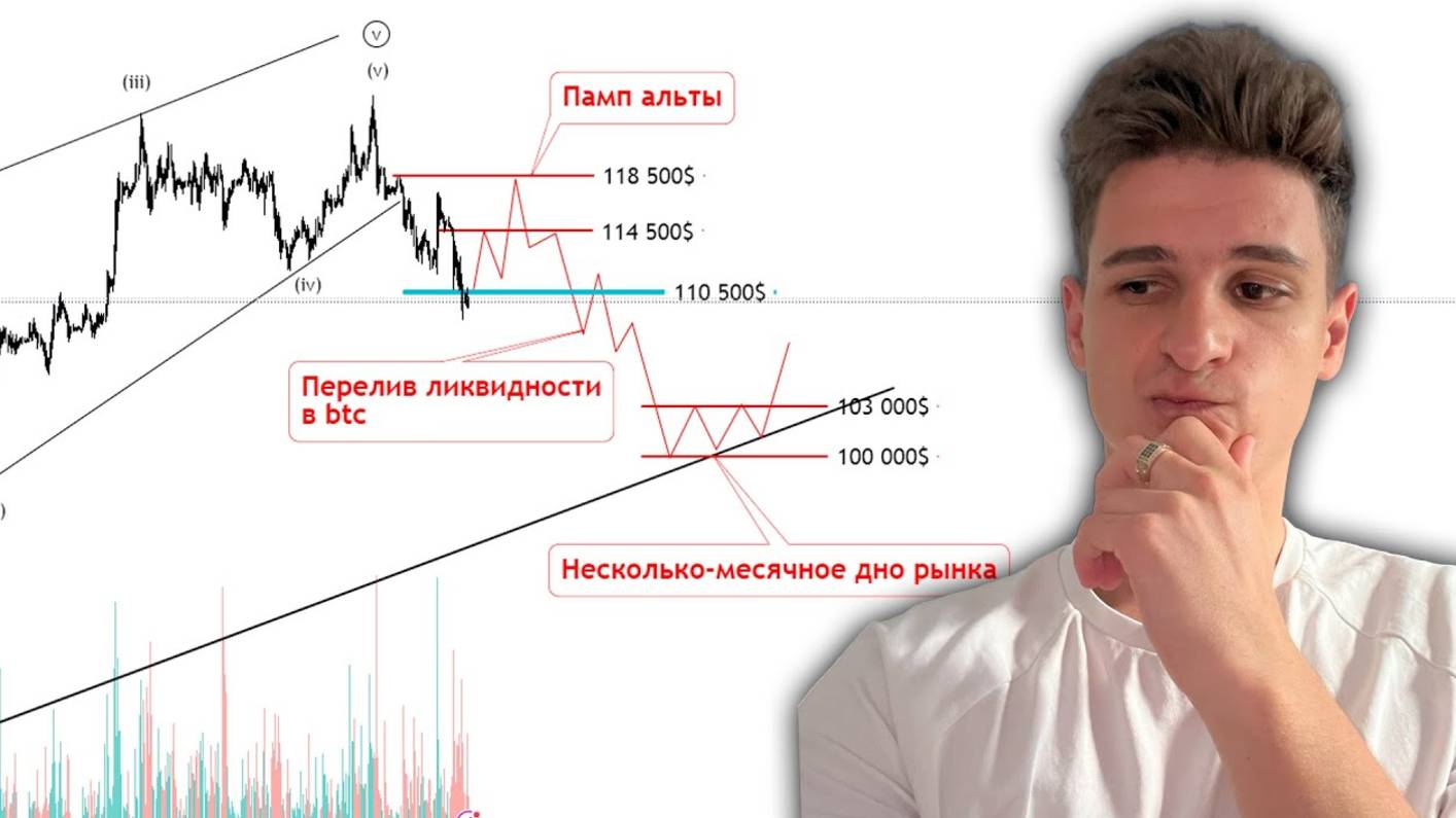 КРИПТОВАЛЮТА БАЙБИТ КРИПТОВАЛЮТА / 加密貨幣 BYBIT 貿易 / CRYPTOCURRENCY BYBIT CRYPTOCURRENCY