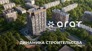 ЖК "АГАТ" | Динамика строительства| август 2025