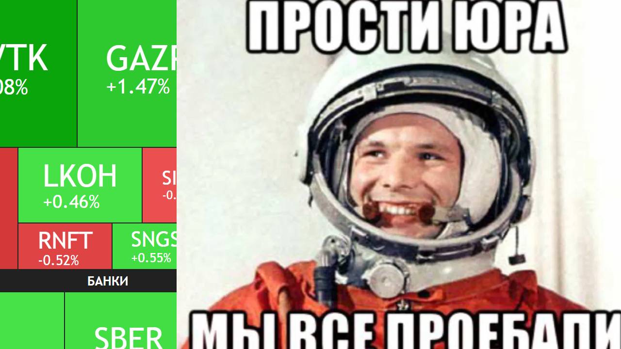 27 августа ► Юра, мы все прое... / Рост рынка / 2900 пунктов / Про Чапаева ►ЧТО С АКЦИЯМИ СЕГОДНЯ смотреть онлайн