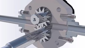 Шестеренный (шестеренчатый) насос