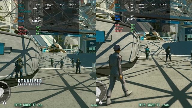 GeForce RTX 4060 Ti vs GeForce RTX 3080 Ti [4K]