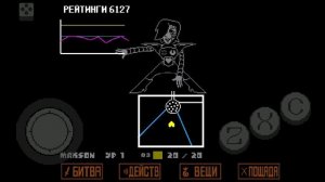 андертейл прохождение пацифиста #5