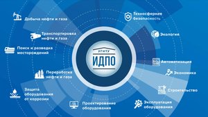 Институт Дополнительного Профессионального Образования УГНТУ
