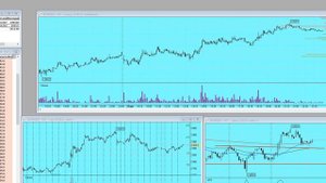 План торговли на Московской бирже на 28.08.25г