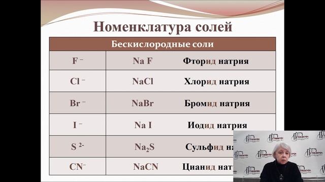 Химия. Классификация неорганических соединений 3 часть смотреть онлайн