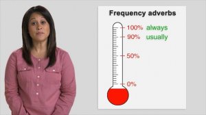 future2_u04_ls03_vid_01