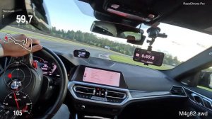 Заезд на MRW оверлей RaceChrono