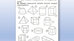 Тела вращения #МатематикаДляДетей #Образование #Курсы #РазвитиеМышления #Дети8_10лет