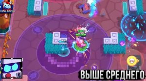 📹 ВСЕ Персы от ХУДШЕГО к ЛУЧШЕМУ! ❌✅ Топ Персонажей Бравл Старс 40 - 41 Сезон →
👤Bubs