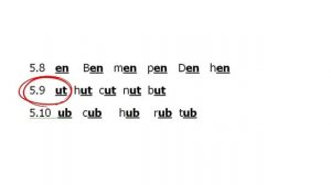 Курс «Интенсив по чтению» Урок 5