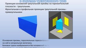 Проекции геометрических тел