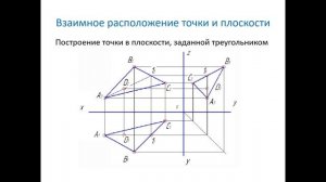 Начертательная геометрия и инженерная графика. Проецирование плоскостей. Позиционные задачи 2 часть