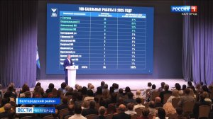 В Белгородской области прошел традиционный августовский педагогический совет