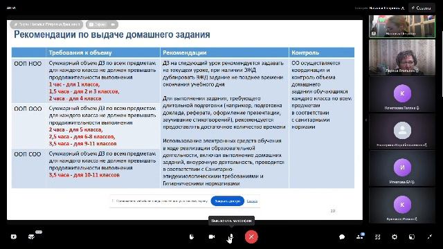 Заседание управляющего совета