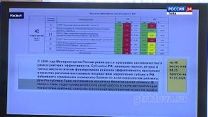 Итоги работы