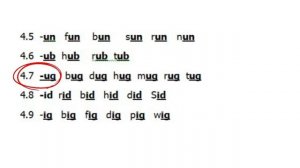 Курс «Интенсив по чтению» Урок 4