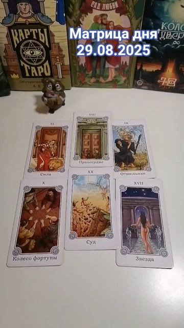 29.08.2025 по матрице дня. энергии дня