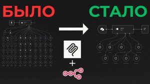 Как БЕСПЛАТНО подключить MCP к n8n за 5 минут
