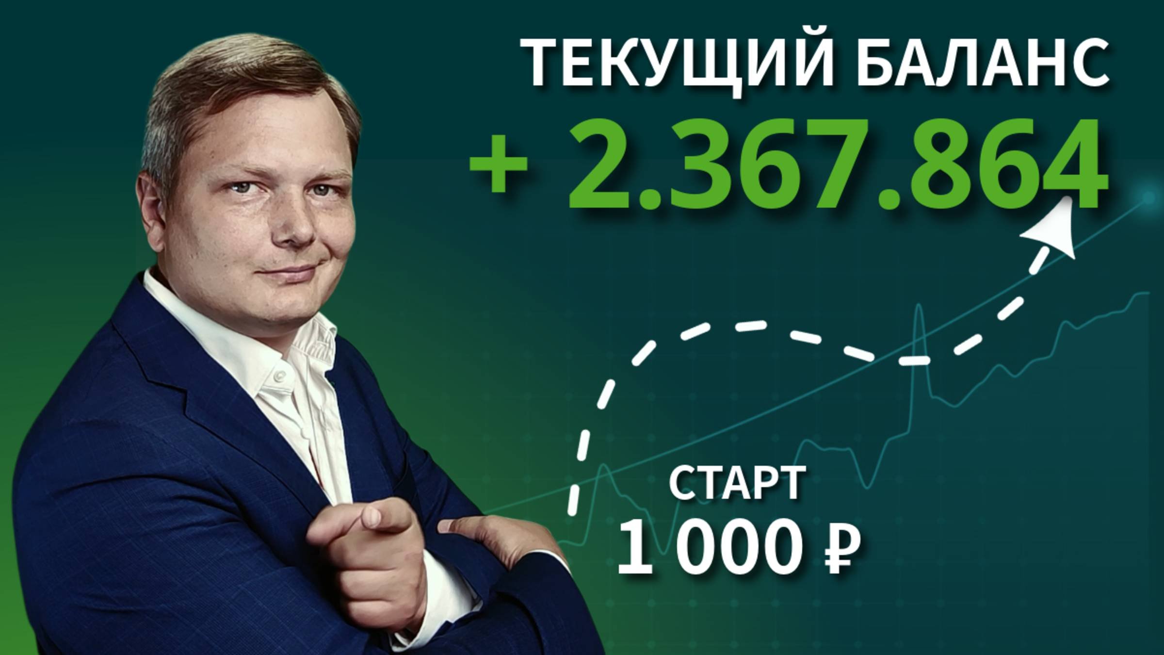 Инвестиции для начинающих в 2025 году