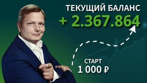 Инвестиции для начинающих в 2025 году