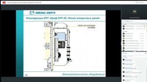 Тяговые распределительные устройства переменного тока 27,5 кВ ч1