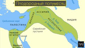 Место где развилось человечество / Индийский континент / Древние люди / Это интересно #32