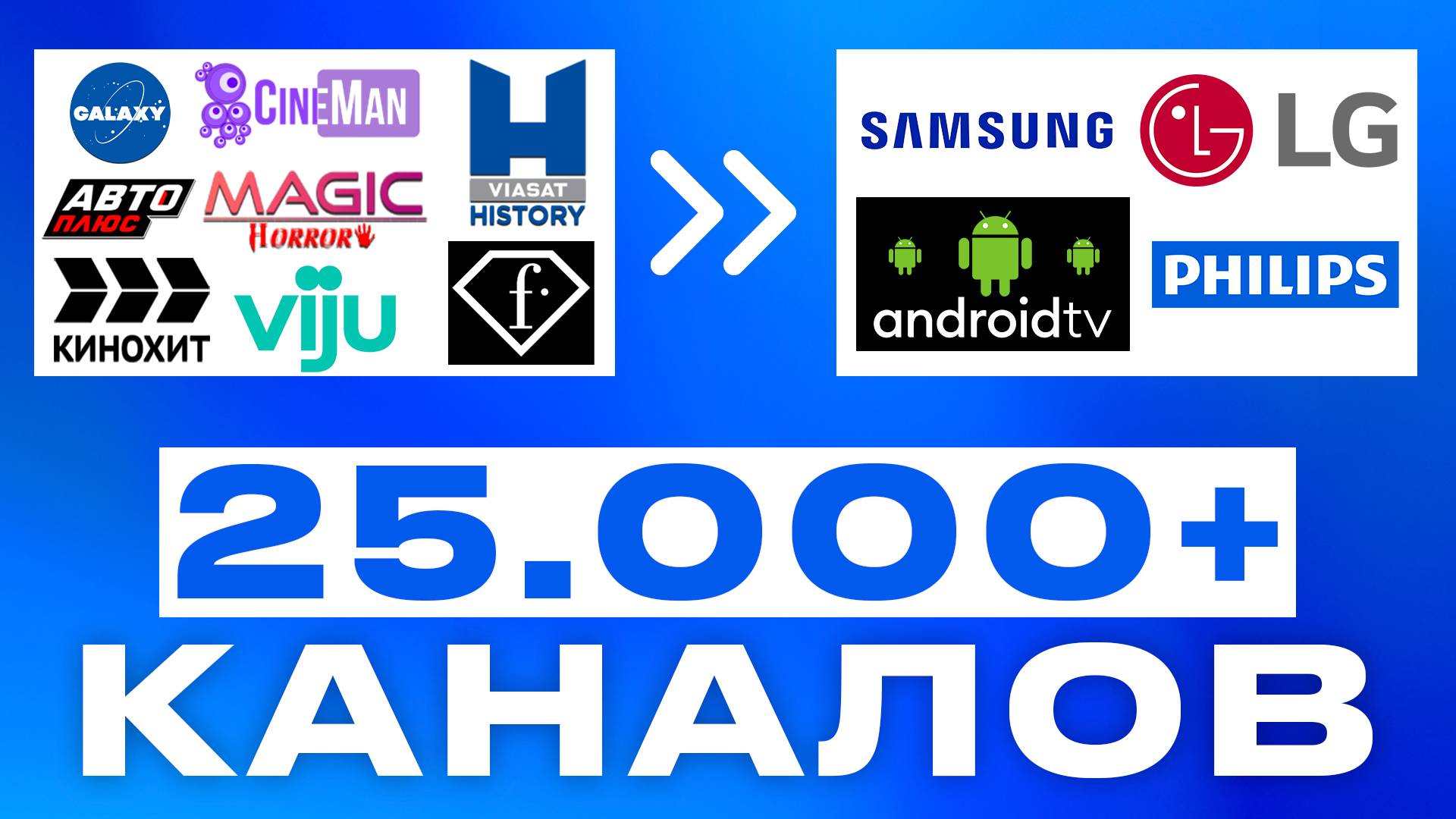 25.000 БЕСПЛАТНЫХ тв КАНАЛОВ на смарт тв и андроид тв на телевизор через интернет. Каналы онлайн. смотреть онлайн