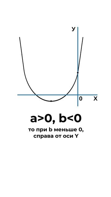Самое сложное 11 задание ОГЭ.mp4