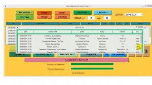 FORECASTER EXPERT PRO новое решение в аналитике спорта